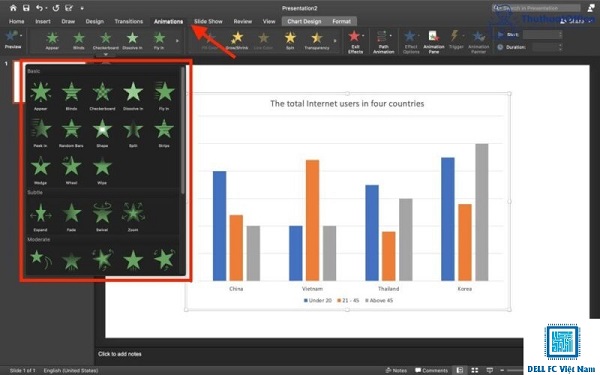 Hướng dẫn cách tạo hiệu ứng trong Powerpoint đơn giản nhất 4 cach tao hieu ung trong powerpoint dellfcvietnam 4