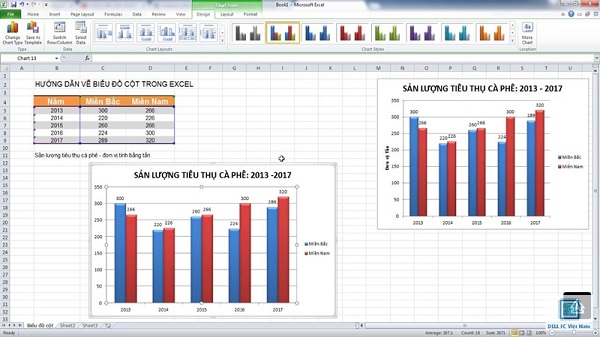 Hướng dẫn cách vẽ đồ thị trong Excel đơn giản nhất 1 ve do thi trong excel dellfcvietnam 1