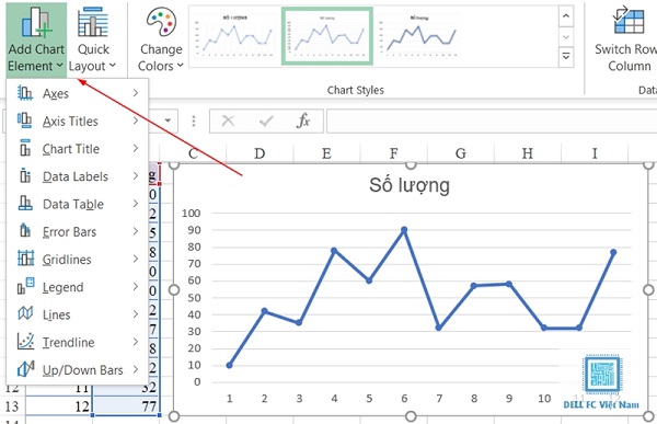 Hướng dẫn cách vẽ đồ thị trong Excel đơn giản nhất 2 vẽ đồ thị trong excel