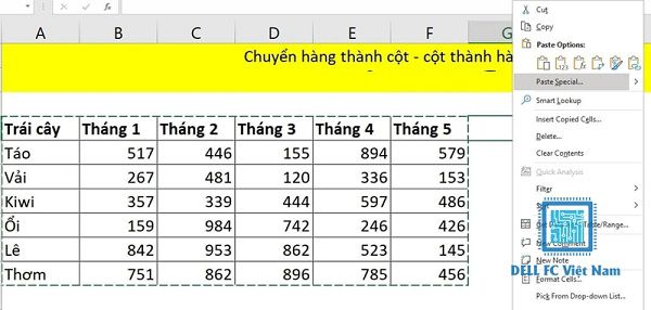 3 Cách Chuyển Hàng Thành Cột Trong Excel Cực Kỳ Đơn Giản 1 chuyen hang thanh cot trong excel congngheaz