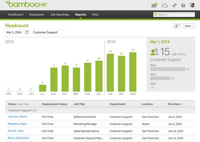 Anh 7 Phan mem quan ly nhan su BambooHR