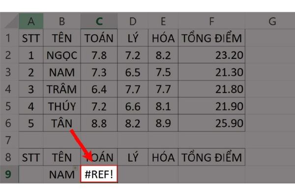 cach sua loi ref trong excel congngheaz 1