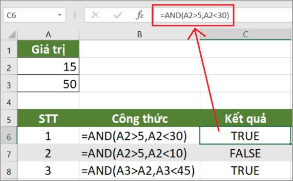 ham and trong excel congngheaz 1