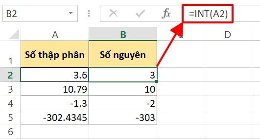 ham int trong excel congngheaz 1