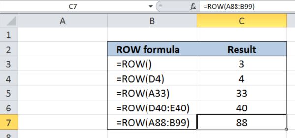 Hàm ROW trong Excel: 5 Bước Sử Dụng & Ứng Dụng Tuyệt Vời 1 ham row trong excel congngheaz 1