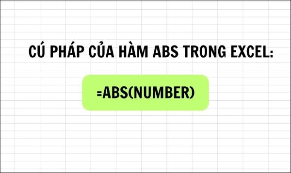 Hàm Trị Tuyệt Đối trong Excel: Hướng Dẫn Chi Tiết Cho Người Mới 1 ham tri tuyet doi trong excel congngheaz 1
