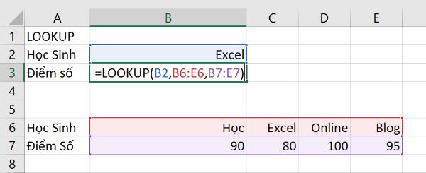 ham lookup trong excel congngheaz 1
