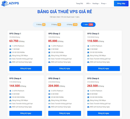 VPS giá rẻ AZVPS - Giải pháp tối ưu chi phí cho cá nhân, doanh nghiệp nhỏ 3 vps gia re azvps congngheaz 1
