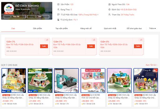 shop ban do choi cong nghe congngheaz 6