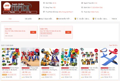 shop ban do choi cong nghe congngheaz 8