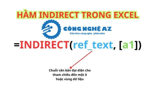 Hàm INDIRECT là gì? Hướng dẫn sử dụng hàm INDIRECT trong Excel 2025 2 cu phap cua ham indirect trong excel congngheaz