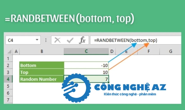 Hàm RANDBETWEEN trong Excel là gì? Hướng dẫn sử dụng hàm RANDBETWEEN 2 cu phap cua ham randbetween trong excel congngheaz