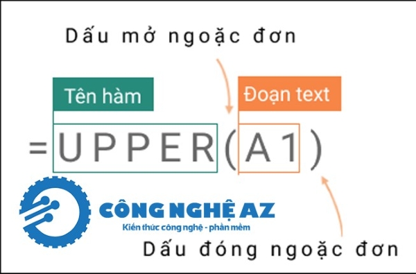 Hàm UPPER trong Excel là gì? Cú pháp & cách dùng hàm UPPER chi tiết 2 cu phap ham upper trong excel congngheaz